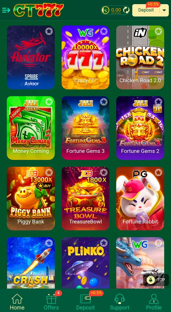 CT777 Game